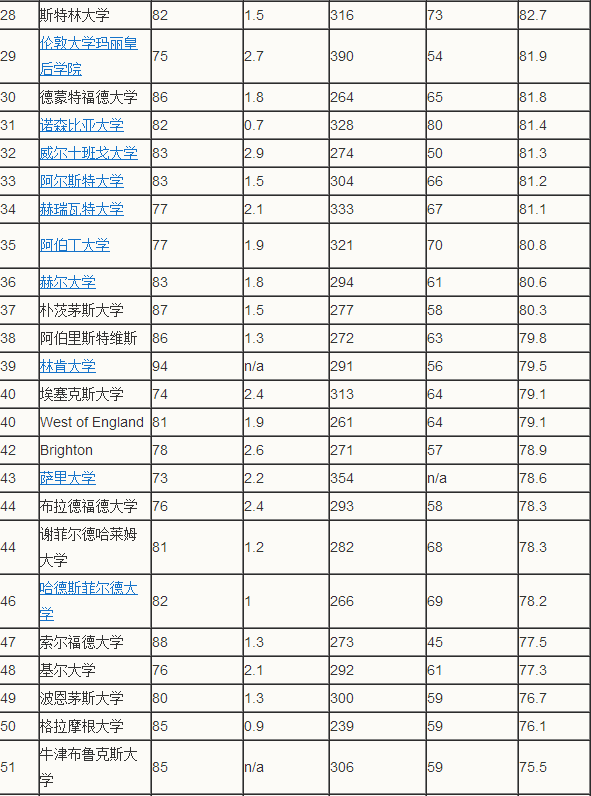 會(huì)計(jì)碩士二.png