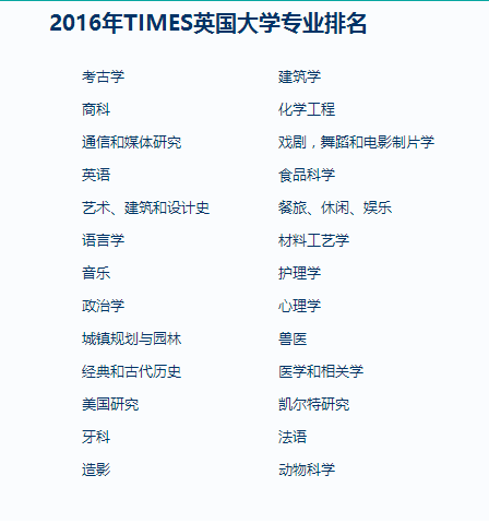 大學(xué)專排.png