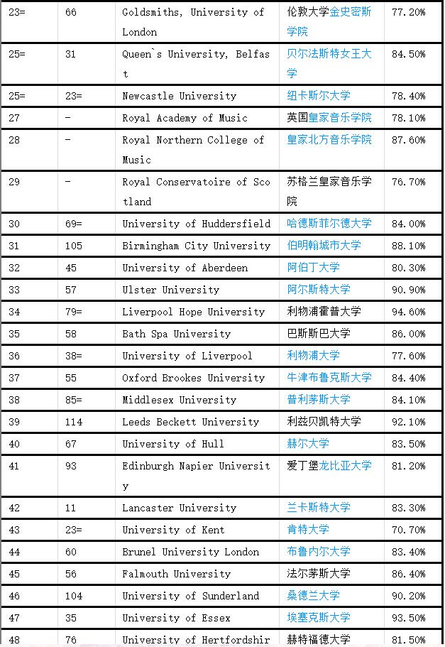 音樂(lè)專業(yè)2.jpg