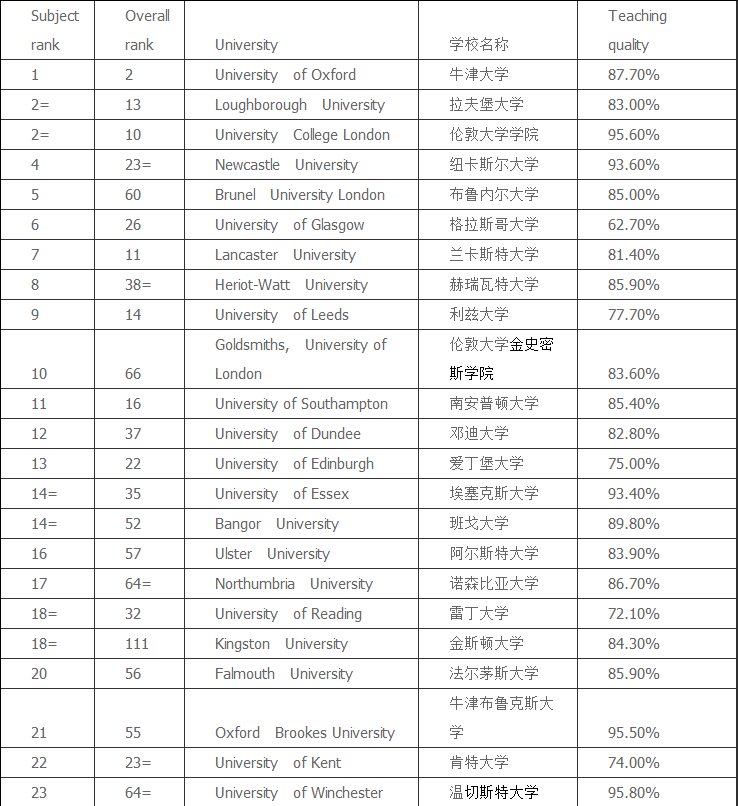 藝術(shù)設計專業(yè).png