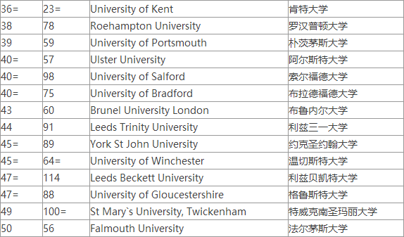 英國傳媒2.png